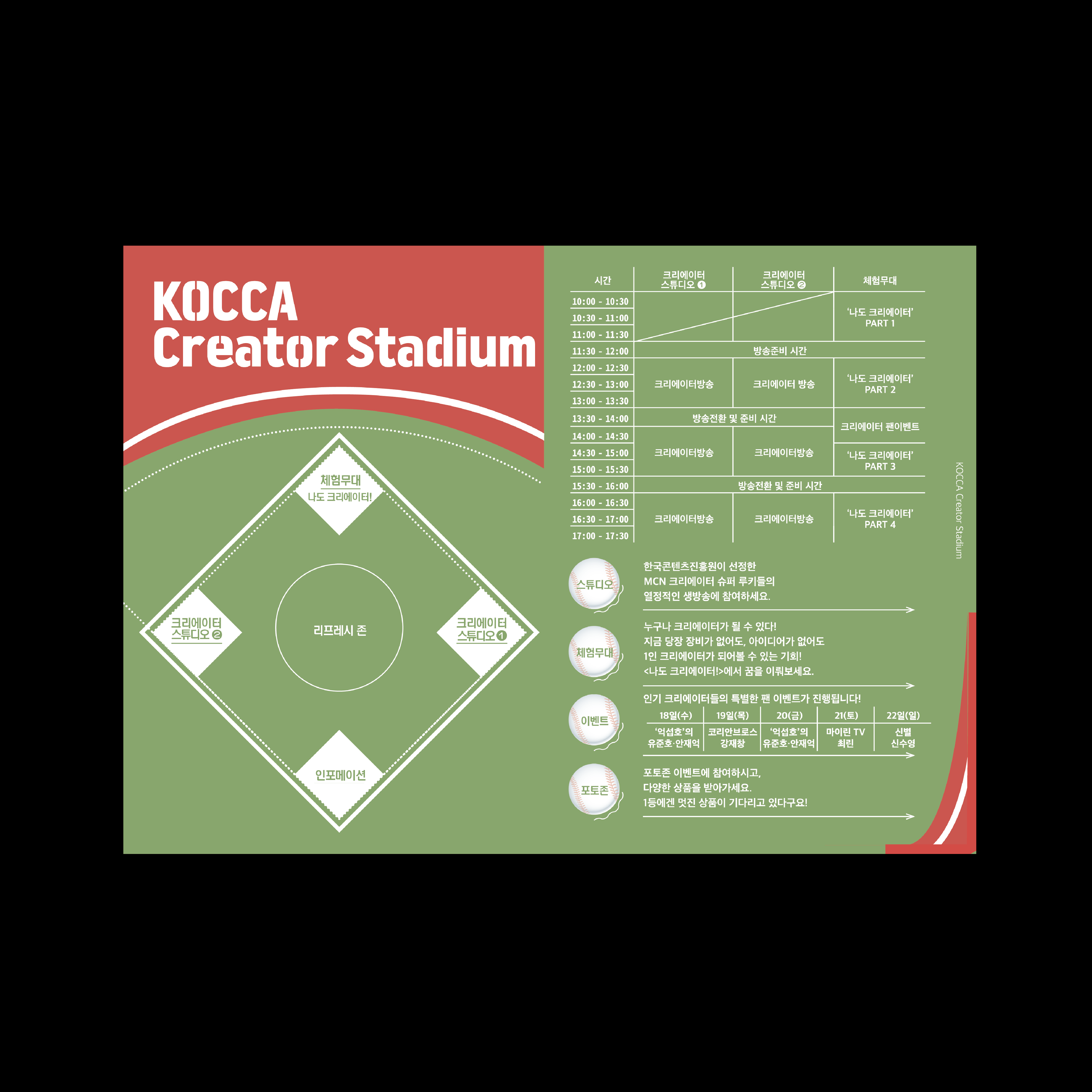 Kocca Creator Stadium 2018